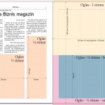 Biznis magazin – tehnički standardi za oglase